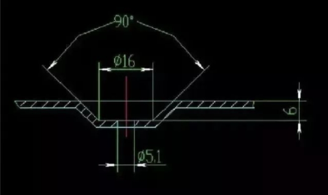 Deep_Analysis_of_Several_Sheet_Metal_Process_Knowledge_08.png